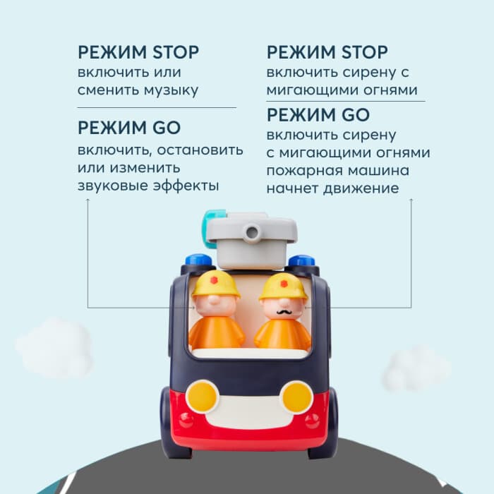 Игрушка пожарная машина FIRE TRUCK (ФАЕР ТРАК) Red 14