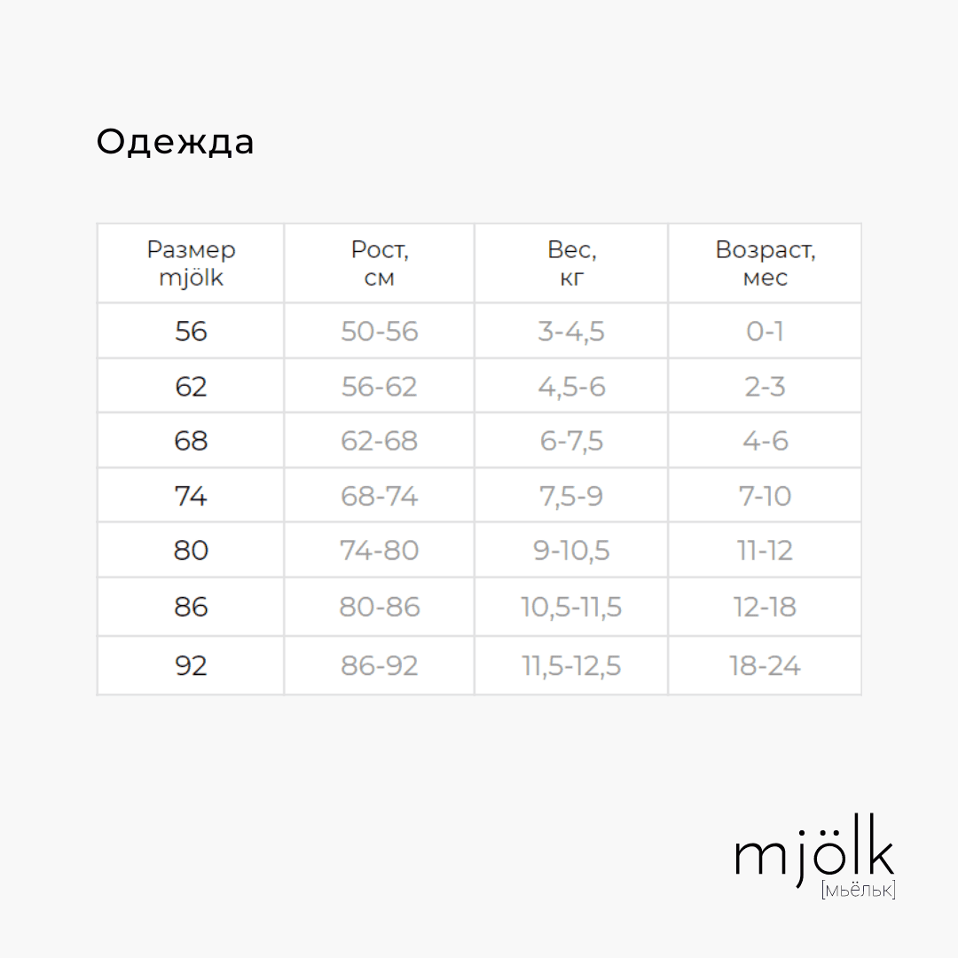 Комбинезон Mjolk Sleep and Play Овечки, на манжетах 5