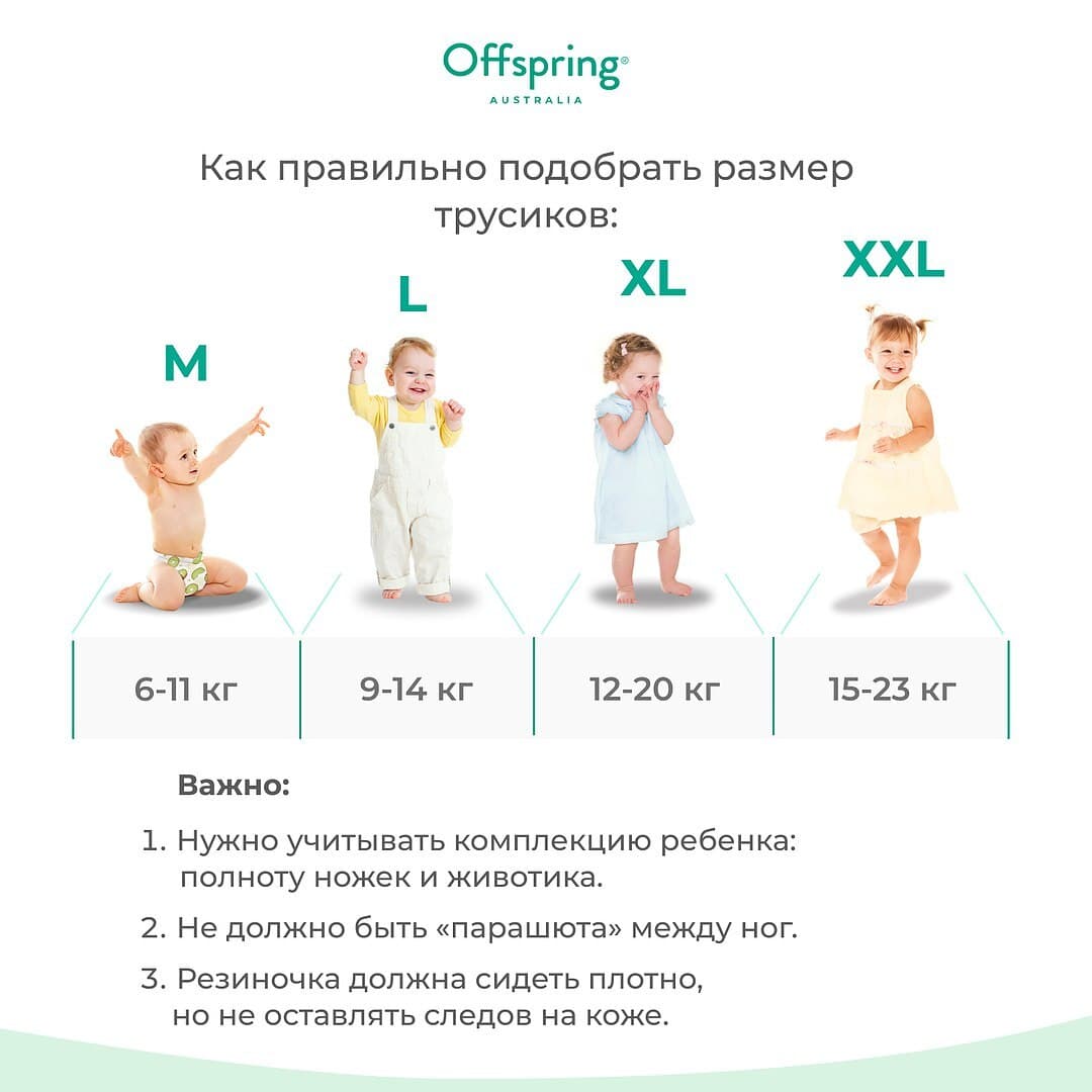 Offspring подгузники, M 6-10 кг. 42 шт. расцветка Авокадо 5