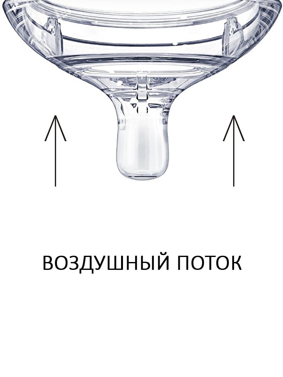 Набор сосок для бутылочки Comotomo 4