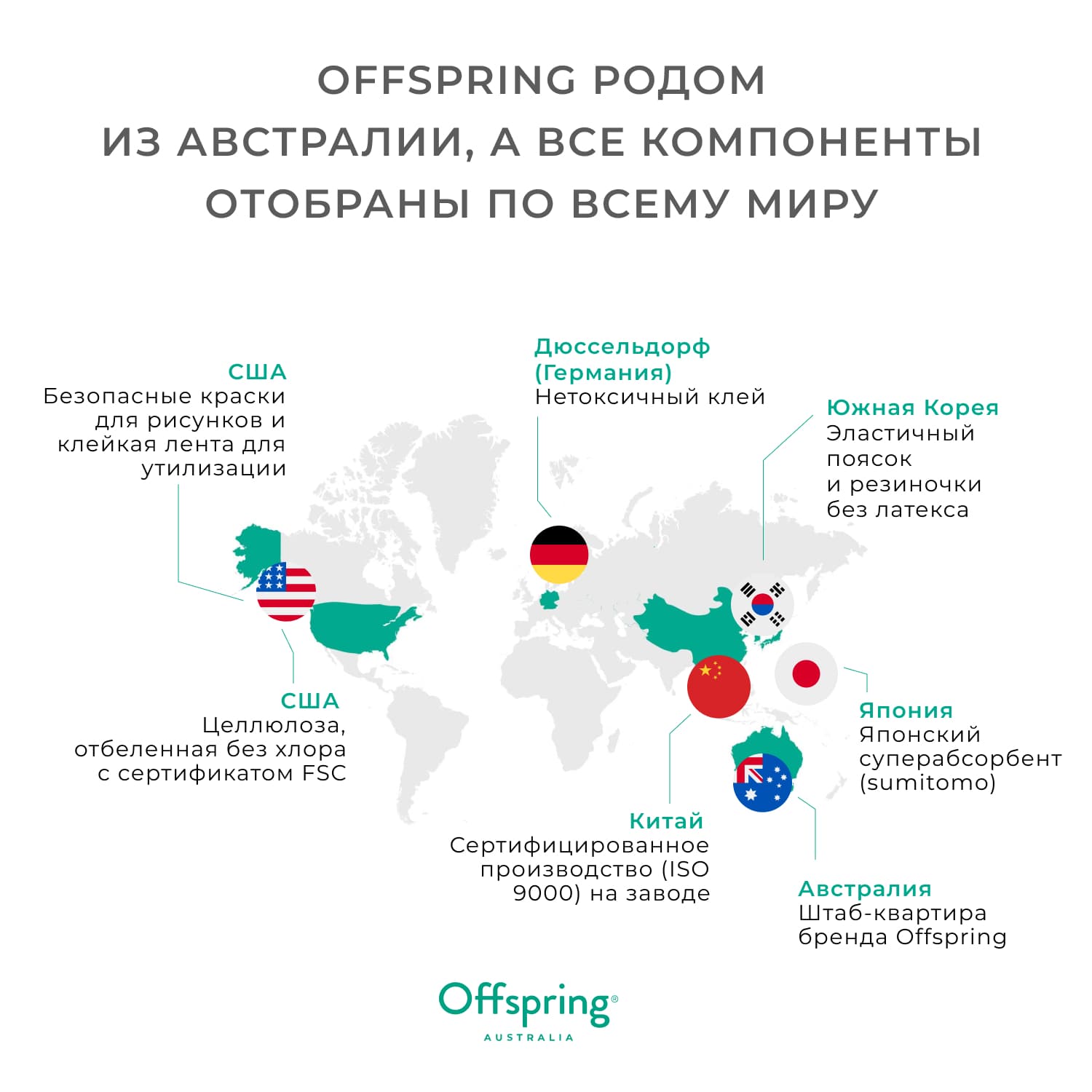 Offspring подгузники, NB 2-4 кг. 56 шт. расцветка Авокадо 10