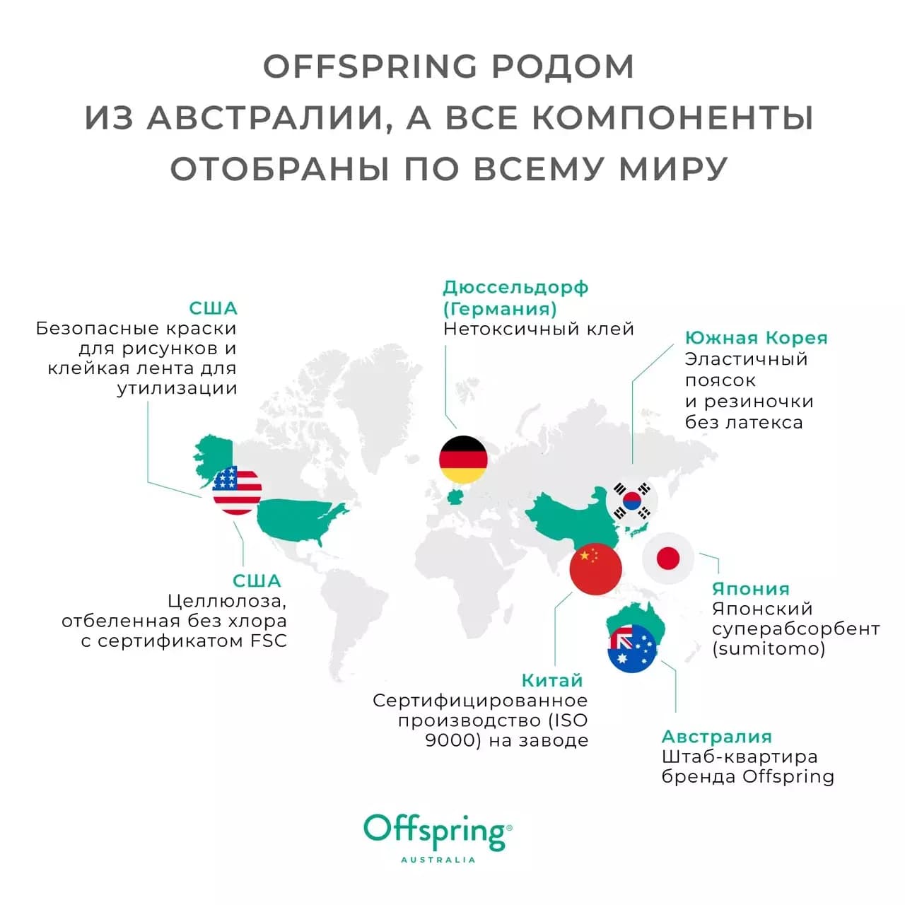 Offspring подгузники, S 3-6 кг. 48 шт. расцветка Арбузы 11
