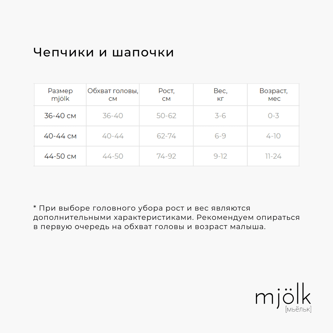 Комплект Mjolk Mustard (кокон, шапочка, антицарапки)